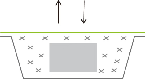 ����������װ